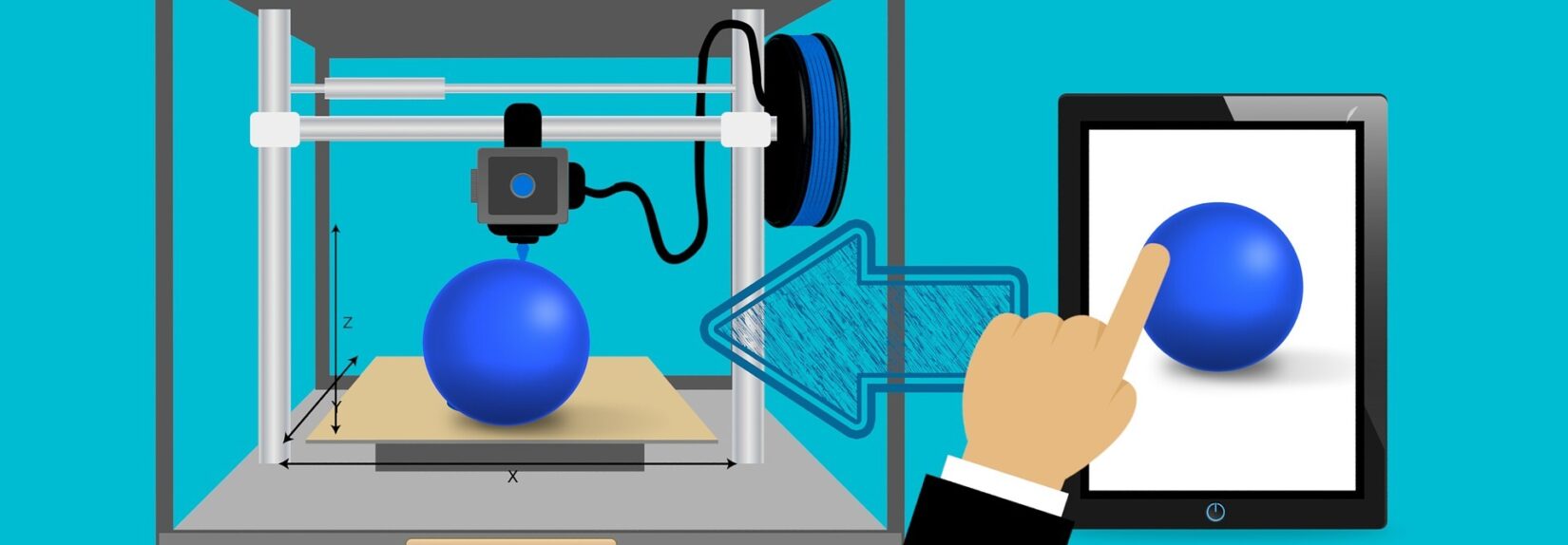 Project – AI4MultiDirectAM: Printing with Its Own Judgment